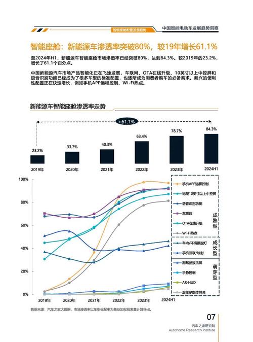 佛山322起亚对未来市场的预测，名爵汽车品牌文化的传播